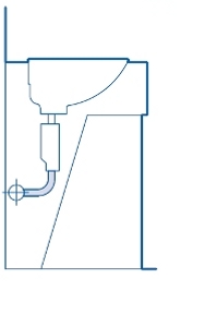 HepVo sous lavabo encastré